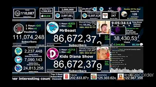 MrBeast passing Kids Diana Show 😍😍😍 #Short