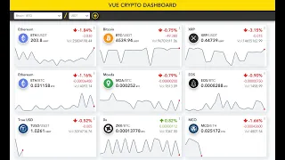 Real-time Cryptocurrency dashboard built with Vue.js and Websocket API
