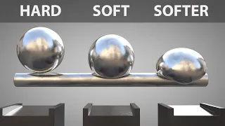 REMAKE: Softbody SIMULATION | ANIMATION V4 (Slow Motion) ❤️ C4D4U