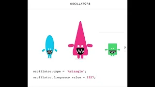 Oscillators (ALL COMBINATIONS)