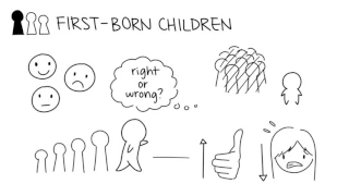 7 Surprising Ways Birth Order Affects Us