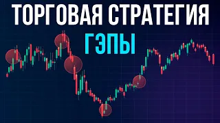 Торговая стратегия по гепам.