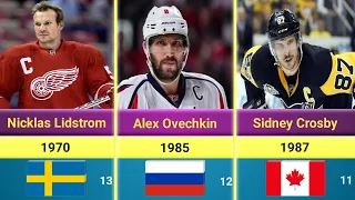 Top 25 Greatest NHL Players of All Time / The Best of NHL players