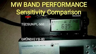 TECSUN PL-660 & GRUNDIG YB-80 MW BAND KARŞILAŞTIRMA TESTİ. 639 & 702 kHz Tahran Radyosu Mersin Testi