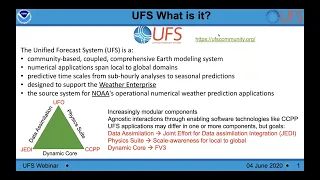 UFS Webinar Series: The UFS Short-Range Weather Application for Convection Allowing Model Forecasts