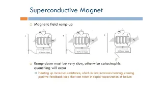 Short Topics in Magnetic Resonance Imaging: Superconductive Magnet Ramping (Arabic Narration)