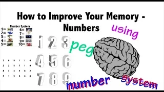 How to Improve Your Memory - Using Peg Number System