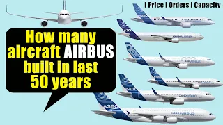 How many aircraft Airbus built in last 50 years I Price I Orders I Capacity