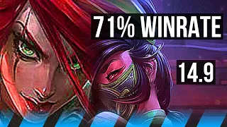 KATARINA vs AKALI (MID) | 71% winrate, 12/3/8, Dominating | KR Master | 14.9