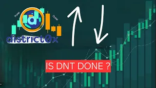 DISTRICT0X PRICE PREDICTIONS AND TECHNICAL ANALISIS