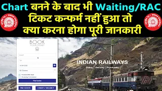 IRCTC Rule | Waiting/RAC Ticket not Confirmed After Chart Preparation