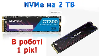 Надсучасний NVMe від HIKSEMI на 2 TB: рік експлуатації