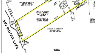 Boundary Survey