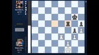Magnus Carlsen VS Hans Niemann 2024-titled-tuesday-blitz-march-19-early ROUND 07