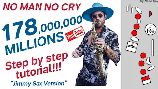 TUTORIAL NO MAN NO CRY NANO SAX Saxophone Alto finger position (Jimmy Sax  version).