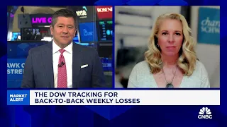 Bond market is 'in the driver seat' for the equity market right now, says Schwab's Liz Ann Sonders