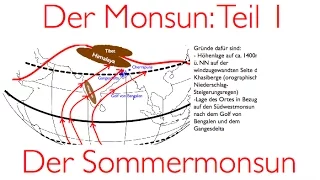 Die Monsunzirkulation Teil 1: Der Sommermonsun