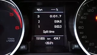 Audi A4 & A5 B8 laptimer, oil temp activation VCDS