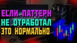 нашел СИТУАЦИЮ | зашел в ПРОБОЙ и ЗАРАБОТАЛ | Технический анализ | Трейдинг с нуля | Стратегия 2021|