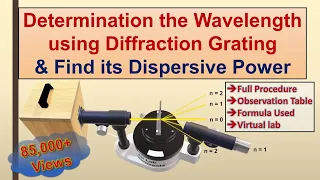 Determination of Wavelength & Dispersive Power | Diffraction Grating | Practical File