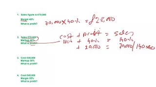 Markup & Margin Conversion