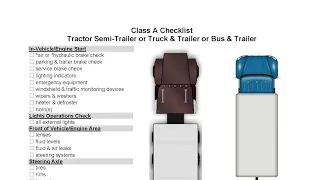 New 2023 MN CDL Pre Trip Inspection Checklist