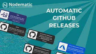 Automating Releases with GitHub Actions