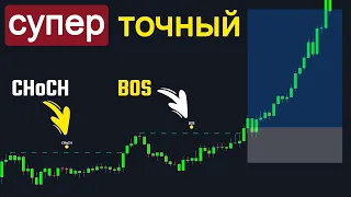 Индикатор Smart Money : Дождитесь CHoCH, войдите в BOS