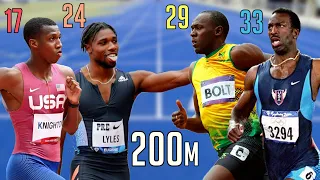 Fastest 200m Time at every Age 15-35 [Updated]