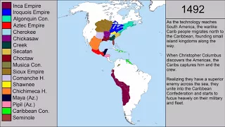 What if the Europeans Never Conquered the Americas? Part I