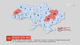 Абітурієнти з Києва, Львова, Харкова та Дніпра отримали найвищі бали цьогорічного ЗНО