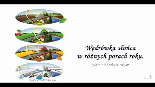 Wędrówka słońca w różnych porach roku.