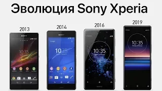 Эволюция Sony Xperia