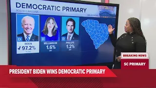 South Carolina chooses Joe Biden in Democratic Presidential Primary