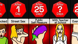 Timeline: What If Making Love In Public Was Normal