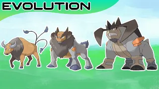 Pokémon Evolutions You Didn't Know #60 | Max S Animation