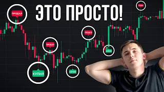 Это СУПЕР Простая И Эффективная Стратегия Для Новичков! ПРОВЕРЕНО!