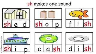 Teaching #digraphs ch, sh  th.  Digraphs are 2 letters that join together to make 1 sound.