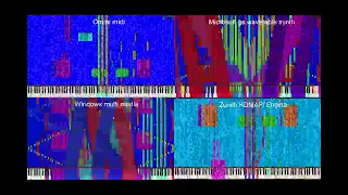 (black midi) 4 way synth comparison ~ in the hall of mountain king blacked bye sir spoke