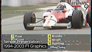 A Simple Presentation for the 1994-2003 Formula 1 Graphics