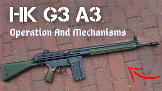 How HK G3 Works. Animation Of Operation Of HK G3 A3, How It Works