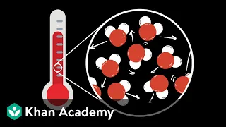 Thermal energy, temperature, and heat | Thermochemistry | High school chemistry | Khan Academy