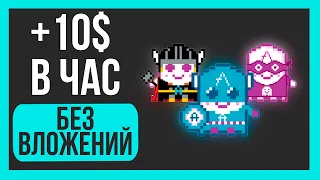 AAVEGOTCHI ОБЗОР | КАК НАЧАТЬ ИГРАТЬ?