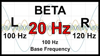 20 Hz Pure BINAURAL Beat 🛑 BETA Waves [100 Hz Base Frequency]