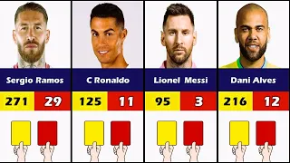 Comparison :  Number Of Yellow & Red Cards Famous Footballers. Part-1