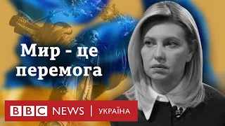 "Ми знаємо, за що воюємо": Олена Зеленська в інтервʼю ВВС