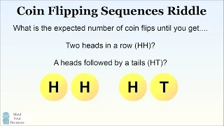 Counter-Intuitive Probability. Coin Flips To HH Versus HT Are Not The Same!