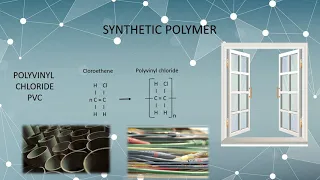 POLYMER : NATURAL AND SYNTHETIC POLYMERS (BEGINNERS GUIDE)