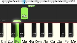 Во поле берёза стояла (легкая песня одним пальцем на пианино + ноты)