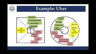 Chapter 3 EMC and VPC  part 2